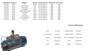 Imagen de CILINDRO RUEDA TRAS TOYOTA HILUX 1998-2005 22,22MM